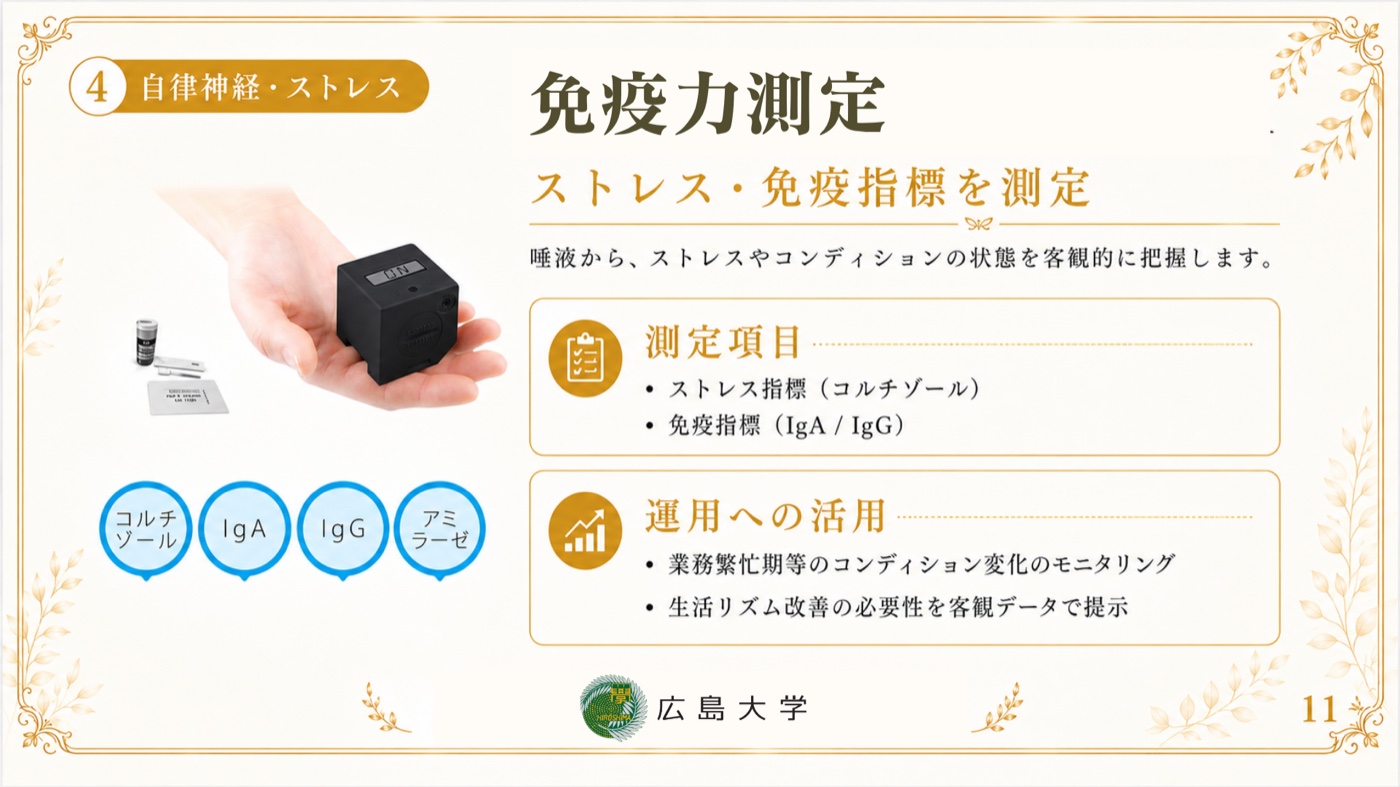 計測機器 11