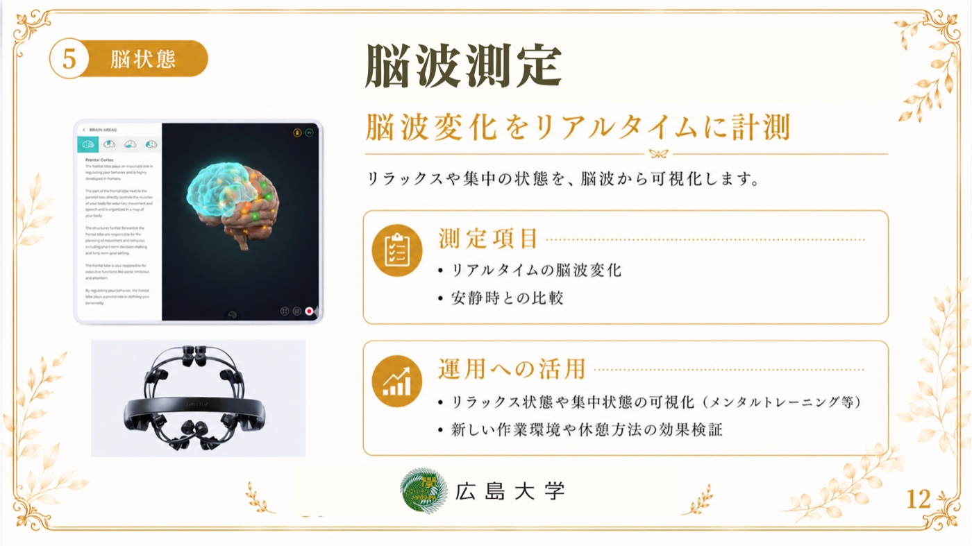 計測機器 12