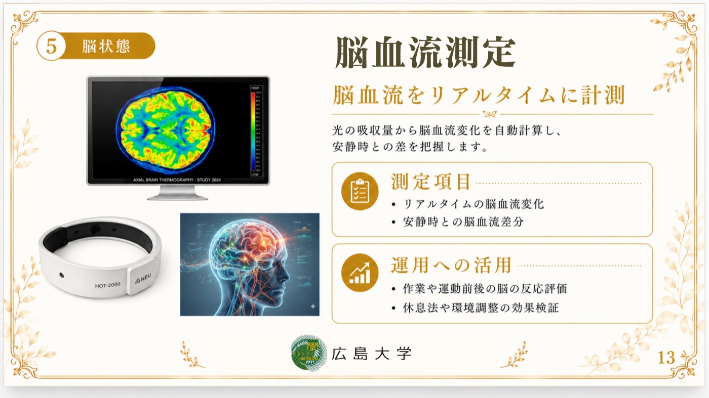 計測機器 13