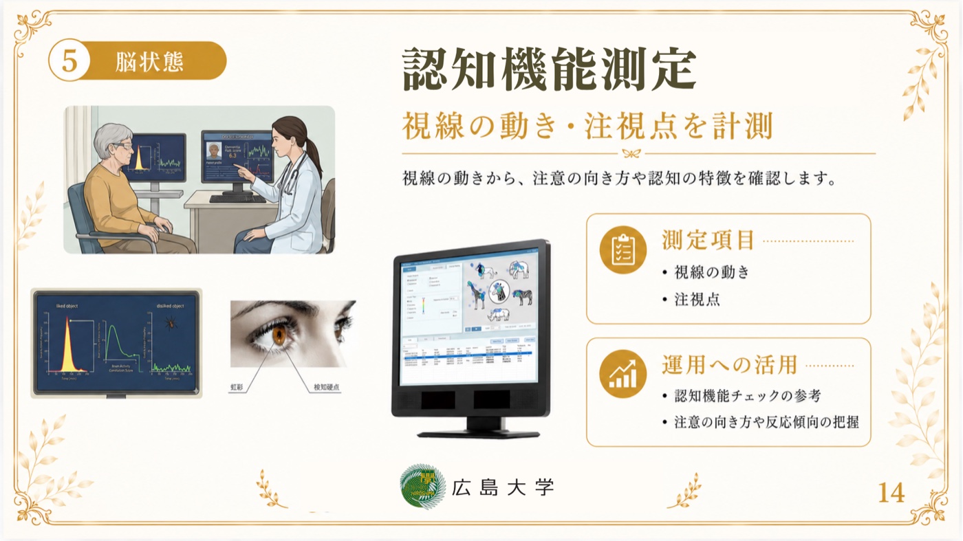 計測機器 14