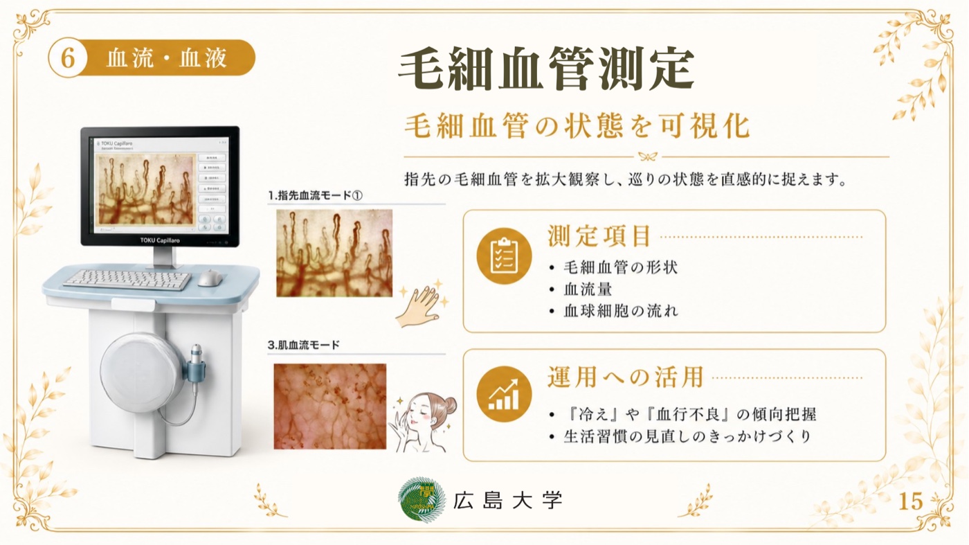 計測機器 15