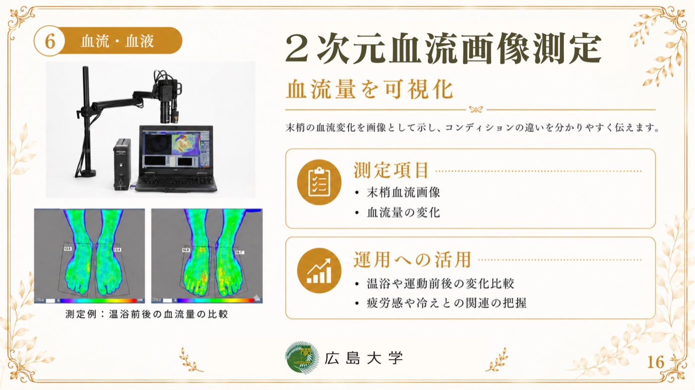 計測機器 16
