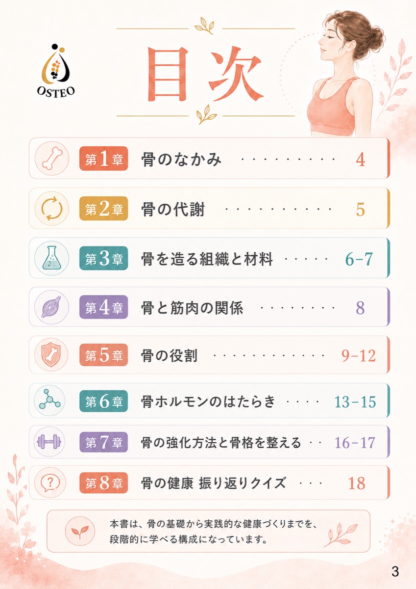 実践士教科書 3ページ目